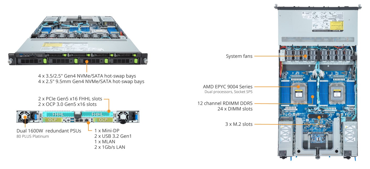 R183-Z91-AAD1 Product Overview